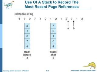 9.36 Silberschatz, Galvin and Gagne ©2009
Operating System Concepts – 8th Edition
Use Of A Stack to Record The
Most Recent Page References
 