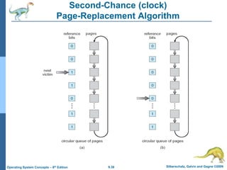 9.38 Silberschatz, Galvin and Gagne ©2009
Operating System Concepts – 8th Edition
Second-Chance (clock)
Page-Replacement Algorithm
 