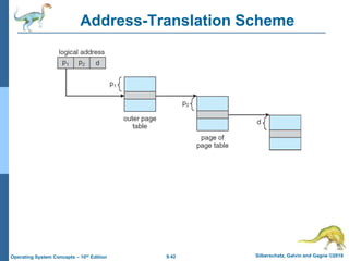 9.42 Silberschatz, Galvin and Gagne ©2018
Operating System Concepts – 10th Edition
Address-Translation Scheme
 