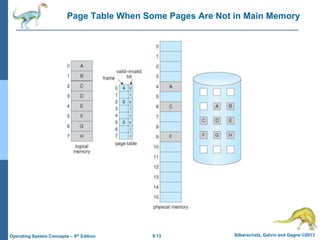 9.13 Silberschatz, Galvin and Gagne ©2013
Operating System Concepts – 9th Edition
Page Table When Some Pages Are Not in Main Memory
 