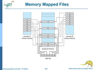 9.59 Silberschatz, Galvin and Gagne ©2013
Operating System Concepts – 9th Edition
Memory Mapped Files
 