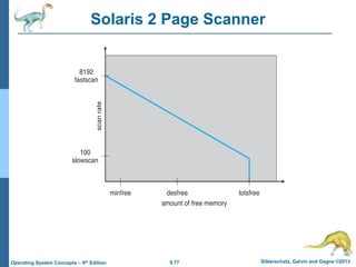 9.77 Silberschatz, Galvin and Gagne ©2013
Operating System Concepts – 9th Edition
Solaris 2 Page Scanner
 
