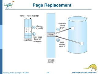 Operating System chapter 9 (Virtual Memory) | PPT