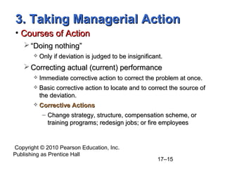 Copyright © 2010 Pearson Education, Inc.
Publishing as Prentice Hall
17–15
3. Taking Managerial Action
3. Taking Managerial Action
• Courses of Action
Courses of Action
 “
“Doing nothing”
Doing nothing”
 Only if deviation is judged to be insignificant.
Only if deviation is judged to be insignificant.
 Correcting actual (current) performance
Correcting actual (current) performance
 Immediate corrective action to correct the problem at once.
Immediate corrective action to correct the problem at once.
 Basic corrective action to locate and to correct the source of
Basic corrective action to locate and to correct the source of
the deviation.
the deviation.
 Corrective Actions
Corrective Actions
– Change strategy, structure, compensation scheme, or
Change strategy, structure, compensation scheme, or
training programs; redesign jobs; or fire employees
training programs; redesign jobs; or fire employees
 