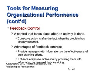 Copyright © 2010 Pearson Education, Inc.
Publishing as Prentice Hall
17–23
Tools for Measuring
Tools for Measuring
Organizational Performance
Organizational Performance
(cont’d)
(cont’d)
• Feedback Control
Feedback Control
 A control that takes place after an activity is done.
A control that takes place after an activity is done.
 Corrective action is after-the-fact, when the problem has
Corrective action is after-the-fact, when the problem has
already occurred.
already occurred.
 Advantages of feedback controls:
Advantages of feedback controls:
 Provide managers with information on the effectiveness of
Provide managers with information on the effectiveness of
their planning efforts.
their planning efforts.
 Enhance employee motivation by providing them with
Enhance employee motivation by providing them with
information on how well they are doing.
information on how well they are doing.
 