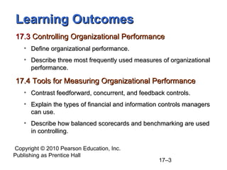 Copyright © 2010 Pearson Education, Inc.
Publishing as Prentice Hall
17–3
Learning Outcomes
Learning Outcomes
17.3
17.3 Controlling Organizational Performance
Controlling Organizational Performance
• Define organizational performance.
Define organizational performance.
• Describe three most frequently used measures of organizational
Describe three most frequently used measures of organizational
performance.
performance.
17.4 Tools for Measuring Organizational Performance
17.4 Tools for Measuring Organizational Performance
• Contrast feedforward, concurrent, and feedback controls.
Contrast feedforward, concurrent, and feedback controls.
• Explain the types of financial and information controls managers
Explain the types of financial and information controls managers
can use.
can use.
• Describe how balanced scorecards and benchmarking are used
Describe how balanced scorecards and benchmarking are used
in controlling.
in controlling.
 