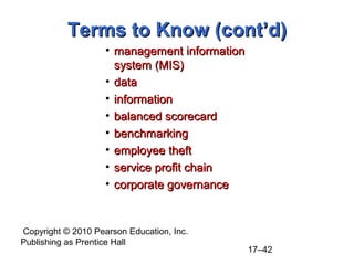 Copyright © 2010 Pearson Education, Inc.
Publishing as Prentice Hall
17–42
Terms to Know (cont’d)
Terms to Know (cont’d)
• management information
management information
system (MIS)
system (MIS)
• data
data
• information
information
• balanced scorecard
balanced scorecard
• benchmarking
benchmarking
• employee theft
employee theft
• service profit chain
service profit chain
• corporate governance
corporate governance
 