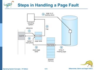 9.15 Silberschatz, Galvin and Gagne ©2013
Operating System Concepts – 9th
Edition
Steps in Handling a Page Fault
 