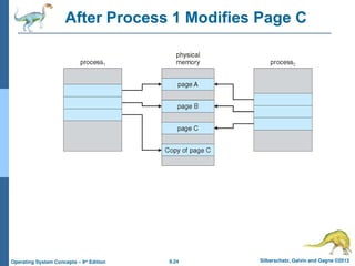 9.24 Silberschatz, Galvin and Gagne ©2013
Operating System Concepts – 9th
Edition
After Process 1 Modifies Page C
 