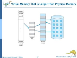 9.7 Silberschatz, Galvin and Gagne ©2013
Operating System Concepts – 9th
Edition
Virtual Memory That is Larger Than Physical Memory
 