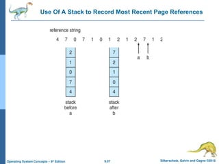 9.37 Silberschatz, Galvin and Gagne ©2013
Operating System Concepts – 9th
Edition
Use Of A Stack to Record Most Recent Page References
 
