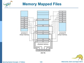 9.59 Silberschatz, Galvin and Gagne ©2013
Operating System Concepts – 9th
Edition
Memory Mapped Files
 