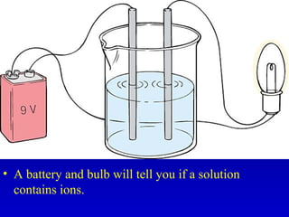 • A battery and bulb will tell you if a solution
contains ions.
 
