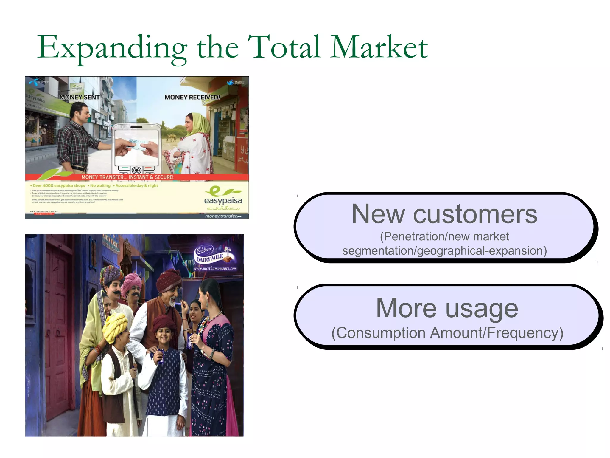 Expanding the Total Market



                     New customers
                         (Penetration/new market
                          (Penetration/new market
                    segmentation/geographical-expansion)
                    segmentation/geographical-expansion)




                         More usage
                   (Consumption Amount/Frequency)
                    (Consumption Amount/Frequency)
 