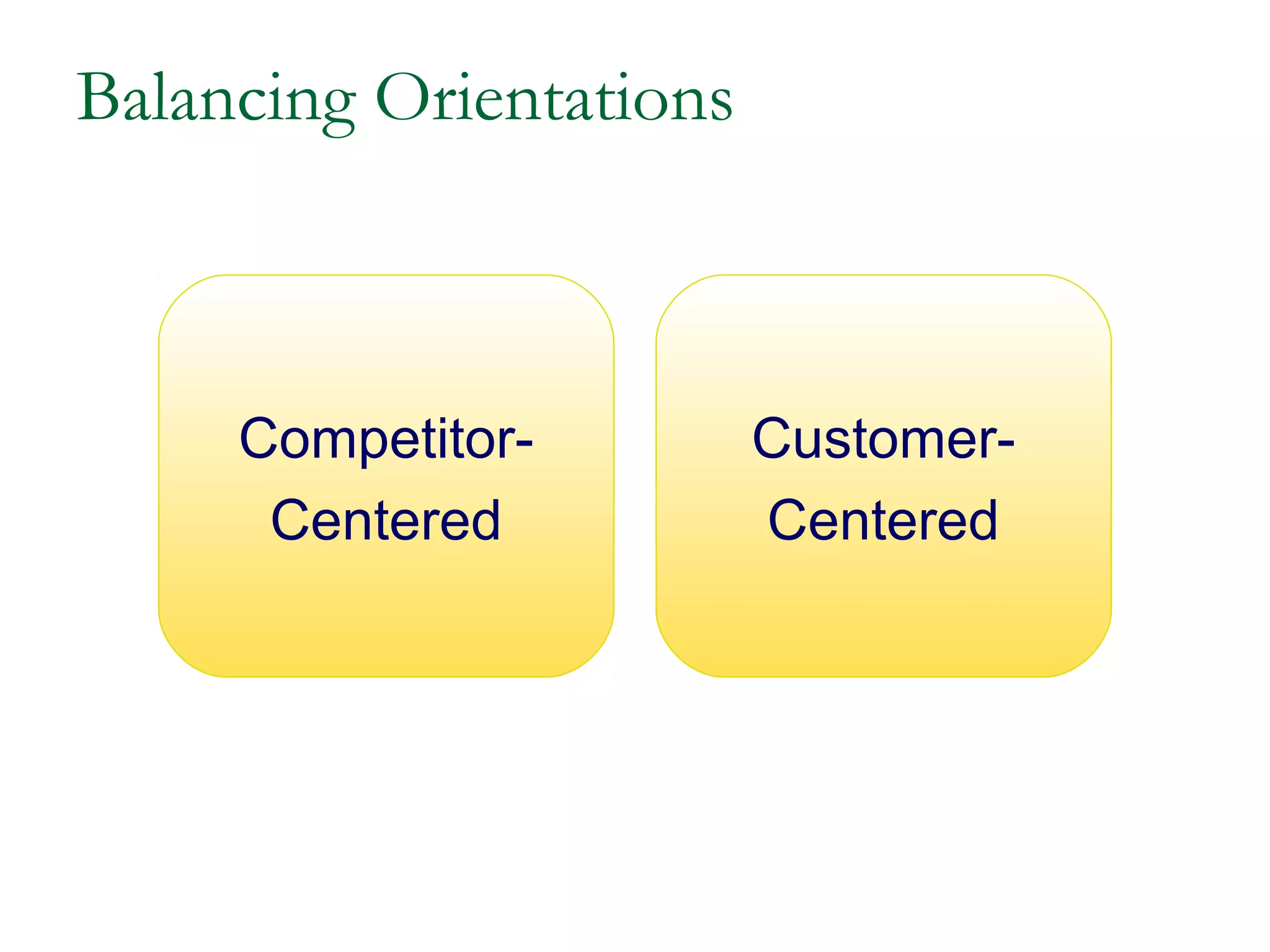 Balancing Orientations



     Competitor-         Customer-
      Centered           Centered
 