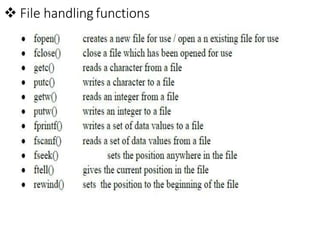 file management in c language | PPTX
