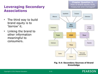 chapter 9 marketing philip kotler edition 14.ppt