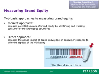 chapter 9 marketing philip kotler edition 14.ppt