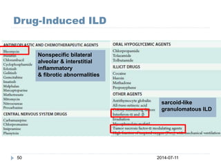 Drug-Induced ILD
2014-07-1150
Nonspecific bilateral
alveolar & interstitial
inflammatory
& fibrotic abnormalities
sarcoid-like
granulomatous ILD
 