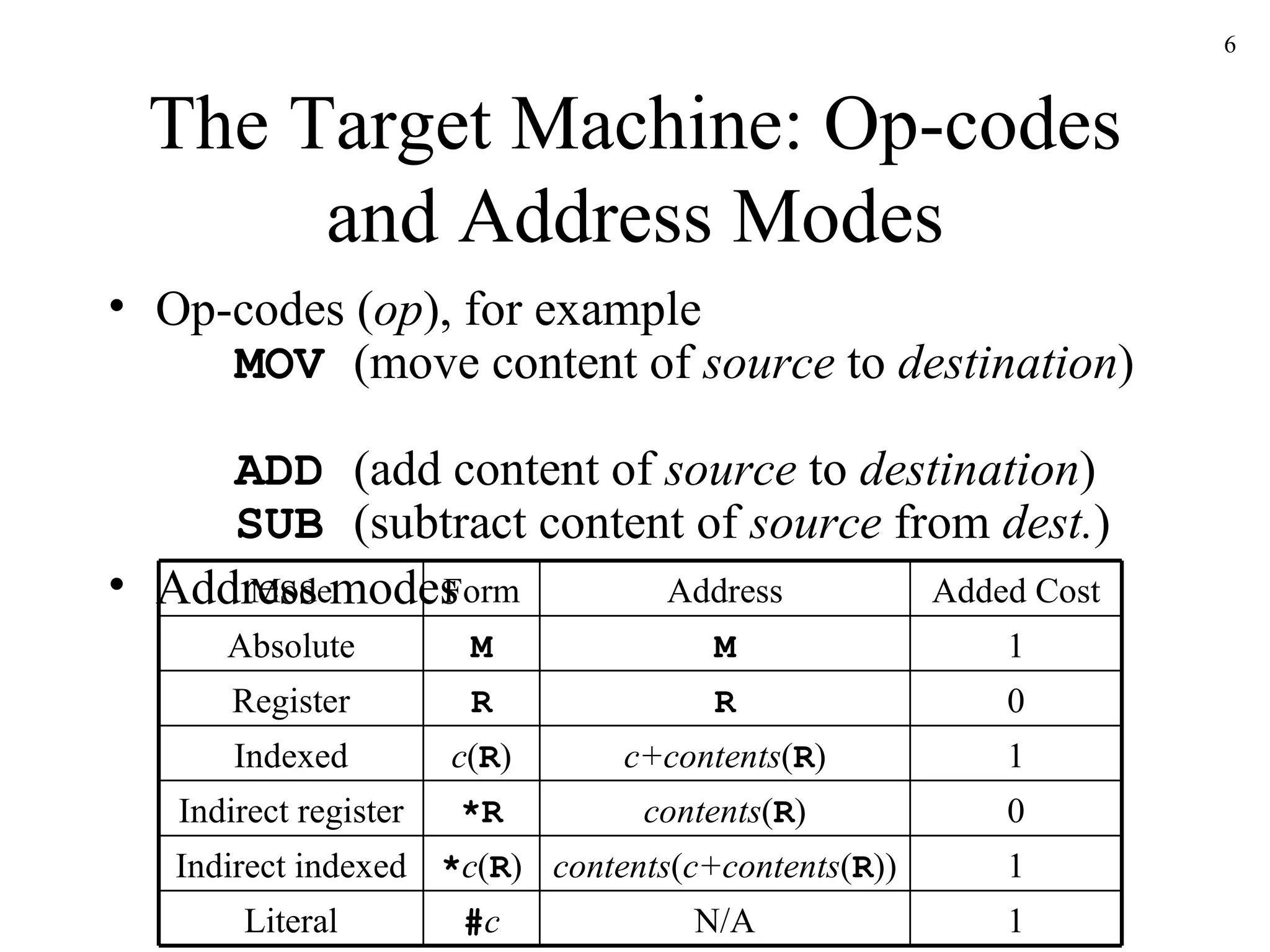 The Target Machine: Op-codes and Address Modes Op-codes ( op ), for example MOV  (move content of  source  to  destination )   ADD  (add content of  source  to  destination )   SUB  (subtract content of  source  from  dest. ) Address modes Mode Form Address Added Cost Absolute M M 1 Register R R 0 Indexed c ( R ) c+contents ( R ) 1 Indirect register *R contents ( R ) 0 Indirect indexed * c ( R ) contents ( c+contents ( R )) 1 Literal # c N/A 1 