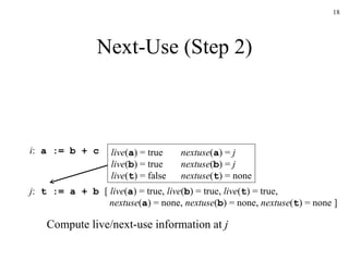 Next-Use (Step 2) i :  a := b + c j :  t := a + b [  live ( a ) = true,  live ( b ) = true,  live ( t ) = true,   nextuse ( a ) = none,  nextuse ( b ) = none,  nextuse ( t ) = none ] live ( a ) = true nextuse ( a ) =  j live ( b ) = true nextuse ( b ) =  j live ( t ) = false nextuse ( t ) = none Compute live/next-use information at  j 