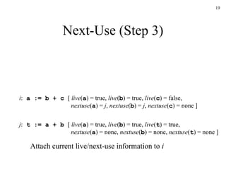 Next-Use (Step 3) i :  a := b + c j :  t := a + b [  live ( a ) = true,  live ( b ) = true,  live ( t ) = true,   nextuse ( a ) = none,  nextuse ( b ) = none,  nextuse ( t ) = none ] Attach current live/next-use information to  i [  live ( a ) = true,  live ( b ) = true,  live ( c ) = false,   nextuse ( a ) =  j ,  nextuse ( b ) =  j ,  nextuse ( c ) = none ] 
