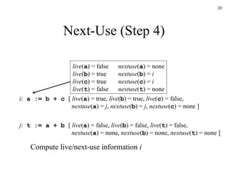 Next-Use (Step 4) i :  a := b + c j :  t := a + b live ( a ) = false nextuse ( a ) = none live ( b ) = true nextuse ( b ) =  i live ( c ) = true nextuse ( c ) =  i live ( t ) = false nextuse ( t ) = none [  live ( a ) = false,  live ( b ) = false,  live ( t ) = false,   nextuse ( a ) = none,  nextuse ( b ) = none,  nextuse ( t ) = none ] [  live ( a ) = true,  live ( b ) = true,  live ( c ) = false,   nextuse ( a ) =  j ,  nextuse ( b ) =  j ,  nextuse ( c ) = none ] Compute live/next-use information  i 