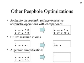 Other Peephole Optimizations Reduction in strength : replace expensive arithmetic operations with cheaper ones Utilize machine idioms Algebraic simplifications … a := x ^ 2 b := y / 8 … a := x * x b := y >> 3 … a := a + 1 … inc a … a := a + 0 b := b * 1 … 