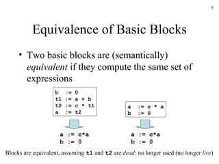 Equivalence of Basic Blocks Two basic blocks are (semantically)  equivalent  if they compute the same set of expressions b  := 0 t1 := a + b t2 := c * t1 a  := t2 a  := c * a b  := 0 a := c*a b := 0 a := c*a b := 0 Blocks are equivalent, assuming  t1  and  t2  are  dead : no longer used (no longer  live ) 