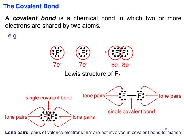 Ch9 Chemical Bonding I Basic Concepts