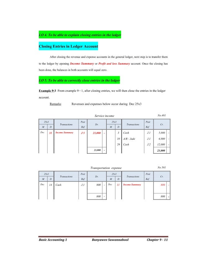 ch9 closing entries closing entries accounting