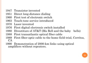 1947 Transistor invented
1951 Direct long-distance dialing
1960 First test of electronic switch
1963 Touch-tone service introduced
1970 Laser invented
1976 First digital electronic switch installed
1980 Divestiture of AT&T (Ma Bell and the baby bells)
1988 First transatlantic optical fiber cable
1989 First fiber-optic cable to the home field trial, Cerritos,
  CA
1990 Demonstration of 2000-km links using optical
  amplifiers without repeaters.

                                                              23
 