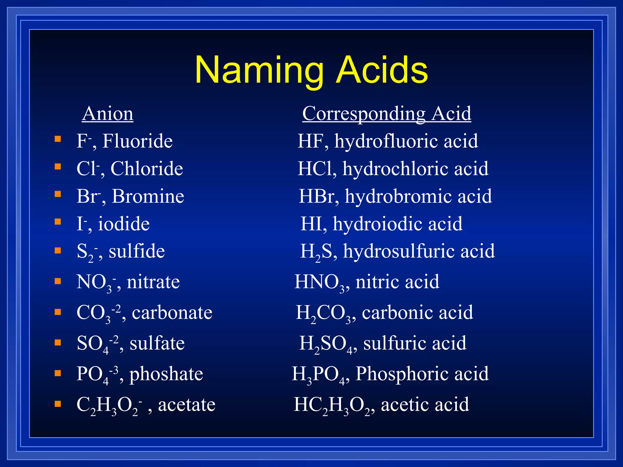 Naming Acids   Anion Corresponding Acid F - , Fluoride  HF, hydrofluoric acid  Cl - , Chloride  HCl, hydrochloric acid Br - , Bromine  HBr, hydrobromic acid I - , iodide  HI, hydroiodic acid S 2 - , sulfide  H 2 S, hydrosulfuric acid NO 3 - , nitrate  HNO 3 , nitric acid CO 3 -2 , carbonate  H 2 CO 3 , carbonic acid SO 4 -2 , sulfate  H 2 SO 4 , sulfuric acid PO 4 -3 , phoshate  H 3 PO 4 , Phosphoric acid C 2 H 3 O 2 -  , acetate  HC 2 H 3 O 2 , acetic acid 