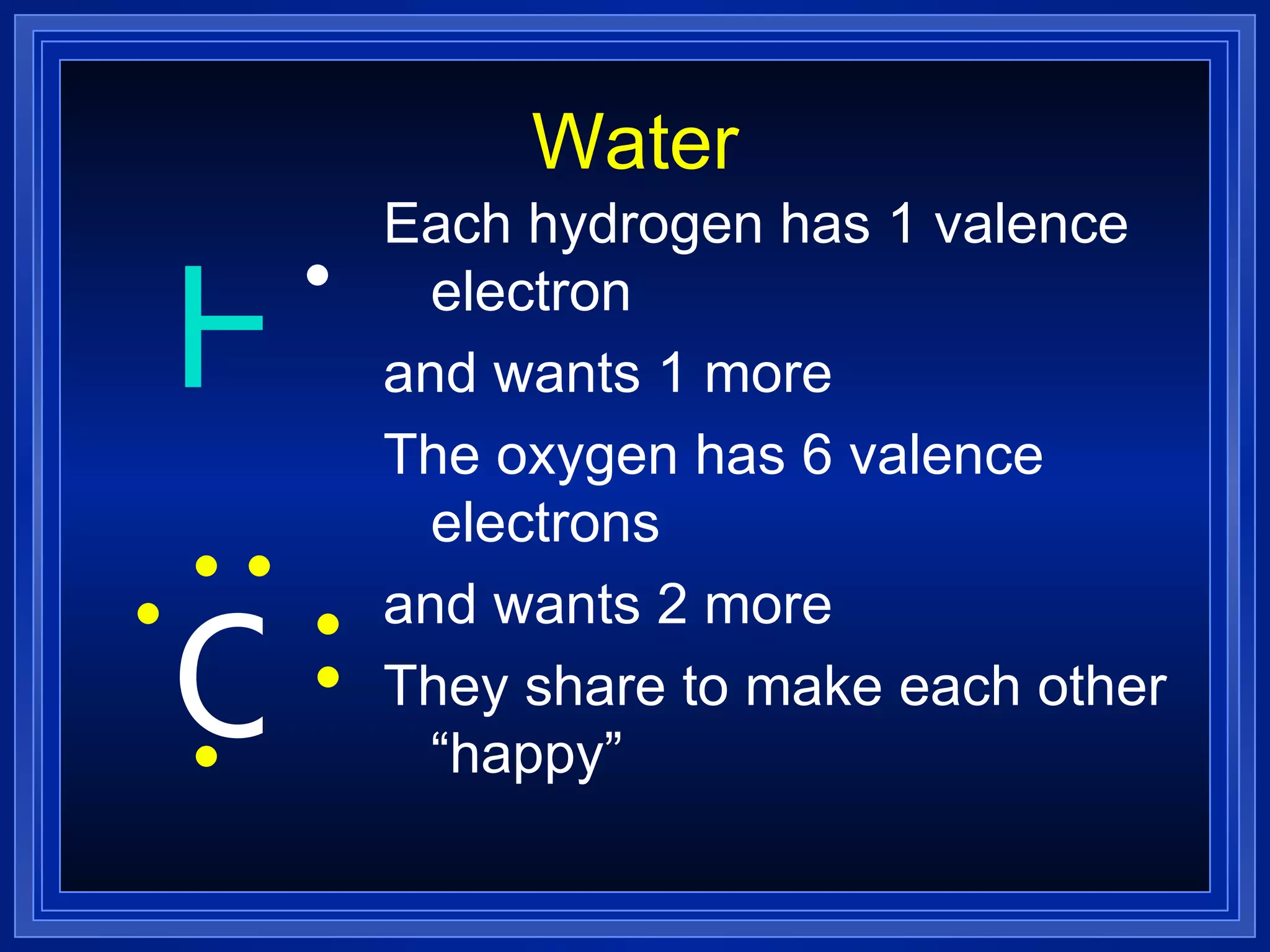 Water Each hydrogen has 1 valence electron and wants 1 more The oxygen has 6 valence electrons and wants 2 more They share to make each other “happy” H O 