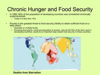 Chronic Hunger and Food Security In 1960, 60% of the population of developing countries was considered chronically undernourished. Today it is less than 14%. Poverty is the greatest threat to food security (Ability to obtain sufficient food on a daily basis). Operates on multiple levels Providing land grants, credit and education to women, who do 50-70% of the farm work in developing countries, would be an important step toward food security in these countries. Deaths from Starvation 