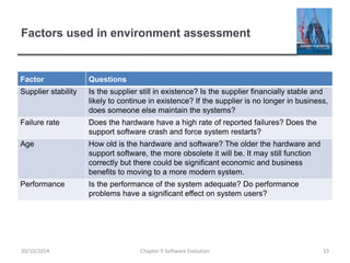 Factors used in environment assessment
Factor Questions
Supplier stability Is the supplier still in existence? Is the supplier financially stable and
likely to continue in existence? If the supplier is no longer in business,
does someone else maintain the systems?
Failure rate Does the hardware have a high rate of reported failures? Does the
support software crash and force system restarts?
Age How old is the hardware and software? The older the hardware and
support software, the more obsolete it will be. It may still function
correctly but there could be significant economic and business
benefits to moving to a more modern system.
Performance Is the performance of the system adequate? Do performance
problems have a significant effect on system users?
Chapter 9 Software Evolution 3330/10/2014
 