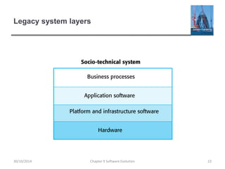 Legacy system layers
Chapter 9 Software Evolution 23
30/10/2014
 
