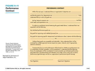 © 2008 Prentice Hall, Inc. All rights reserved. 9–42
FIGURE 9–11
Performance
Contract
Source: David Antonion,
“Improving the Performance
Management Process Before
Discontinuing Performance
Appraisals,” Compensation and
Benefits Review May–June
1994, p. 33, 34.
Reprinted by permission of
Sage Publications, Inc.
 