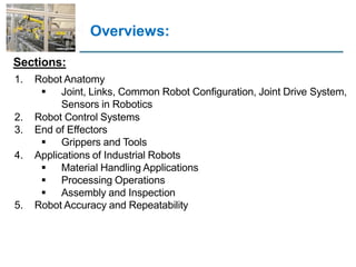 Comprehensive Overview of Industrial Robotics in Mechatronics ...
