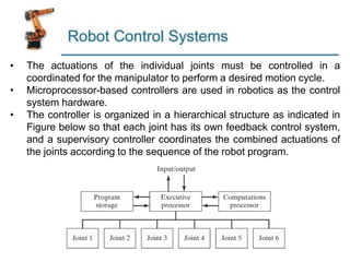 Comprehensive Overview of Industrial Robotics in Mechatronics ...