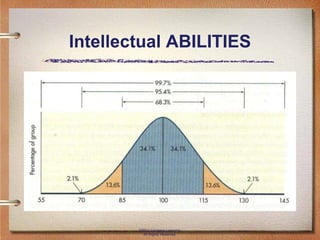 Intellectual ABILITIES ©2011 Cengage Learning. All Rights Reserved. 