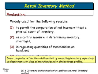 Comprehensive Guide to Inventory Valuation and Accounting Methods | PPTX