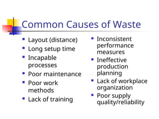 Just In Time Theory and Practice wtith Example | PPT