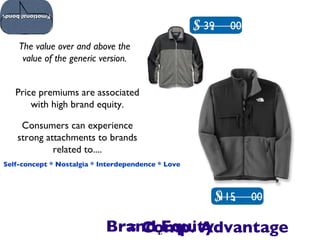 Brand Equity The value over and above the value of the generic version. Price premiums are associated with high brand equity. Consumers can experience strong attachments to brands related to.... Self-concept * Nostalgia * Interdependence * Love  115  00 39  00 = Comp. Advantage It’s me. Feel good Can’t do without Emotional bonds 