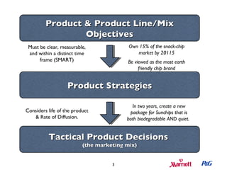 Tactical Product Decisions  (the marketing mix) Product Strategies Product & Product Line/Mix Objectives Must be clear, measurable, and within a distinct time frame (SMART) Own 15% of the snack-chip market by 20115 Considers life of the product & Rate of Diffusion. In two years, create a new package for Sunchips that is both biodegradable AND quiet.  Be viewed as the most earth friendly chip brand 