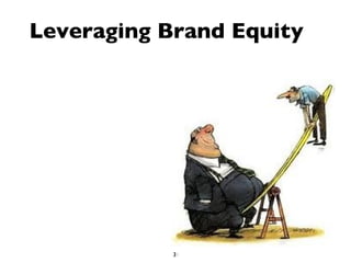 Leveraging Brand Equity 
