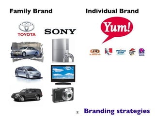 Branding strategies Family Brand Individual Brand 