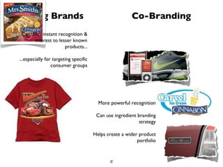 Licensing Brands Co-Branding More powerful recognition Can use ingredient branding strategy Helps create a wider product portfolio Can offer instant recognition & interest to lesser known products... ...especially for targeting specific consumer groups 