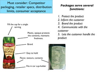 Packages serve several functions: 1.  Protect the product  2. Inform the customer 3.  Brand the product 4.  Communicate with the customer 5.  Lets the customer handle the product Fill the cap for a single serving Flavor, texture, contents Brand Easy to hold Fits in car cup-holder Plastic, opaque protects the contents, maintains freshness. Must consider: Competitor packaging, retailer specs, distribution limits, consumer acceptance 