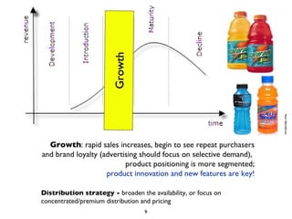Growth : rapid sales increases, begin to see repeat purchasers and brand loyalty (advertising should focus on selective demand),  product positioning is more segmented; product innovation and new features are key! Growth Distribution strategy -  broaden the availability, or focus on concentrated/premium distribution and pricing 